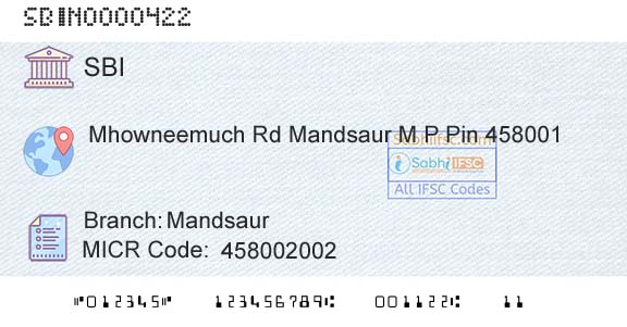 State Bank Of India MandsaurBranch 