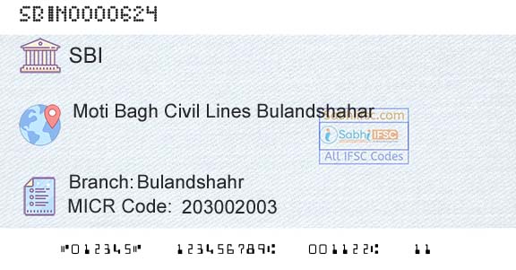 State Bank Of India BulandshahrBranch 