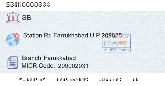 State Bank Of India FarukkabadBranch 