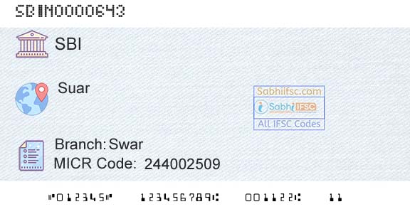 State Bank Of India SwarBranch 