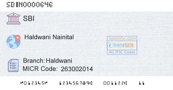 State Bank Of India HaldwaniBranch 