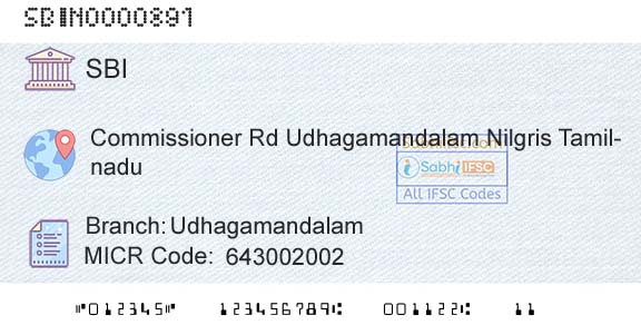 State Bank Of India UdhagamandalamBranch 