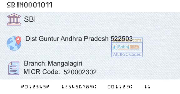 State Bank Of India MangalagiriBranch 