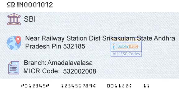 State Bank Of India AmadalavalasaBranch 