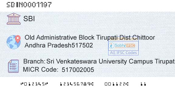 State Bank Of India Sri Venkateswara University Campus TirupatiBranch 