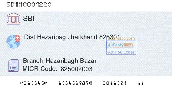 State Bank Of India Hazaribagh BazarBranch 