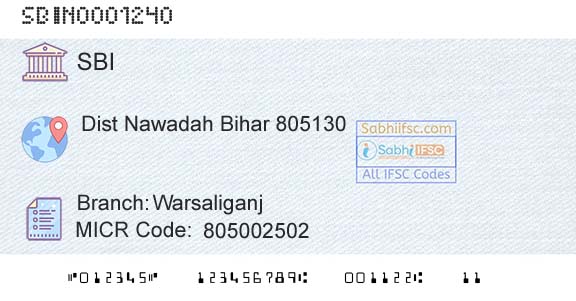 State Bank Of India WarsaliganjBranch 