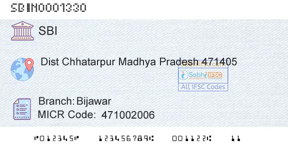 State Bank Of India BijawarBranch 