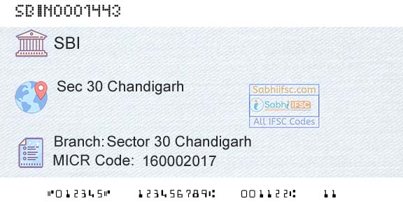 State Bank Of India Sector 30 ChandigarhBranch 
