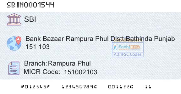 State Bank Of India Rampura PhulBranch 