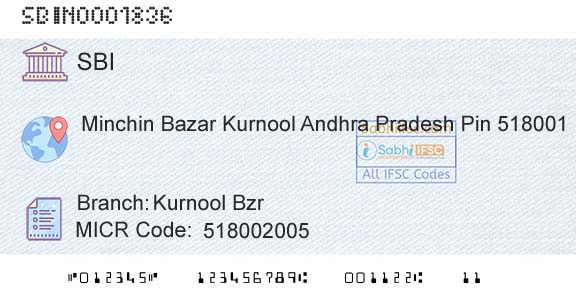 State Bank Of India Kurnool BzrBranch 