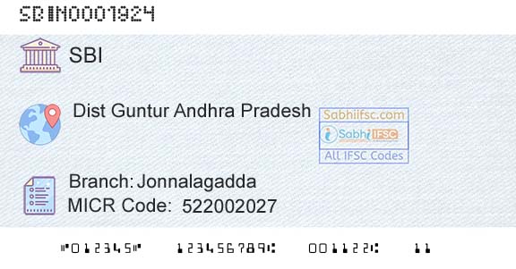 State Bank Of India JonnalagaddaBranch 