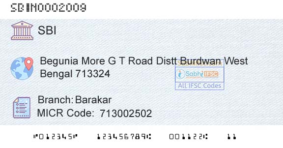 State Bank Of India BarakarBranch 
