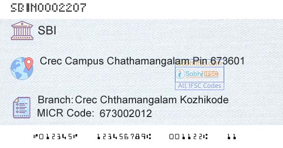State Bank Of India Crec Chthamangalam KozhikodeBranch 