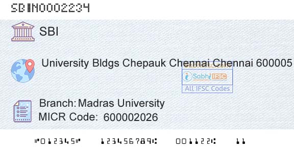 State Bank Of India Madras UniversityBranch 