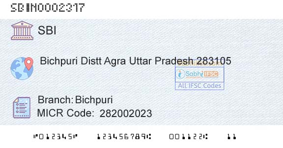 State Bank Of India BichpuriBranch 