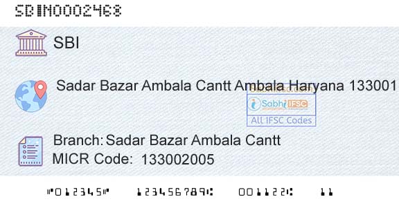 State Bank Of India Sadar Bazar Ambala CanttBranch 