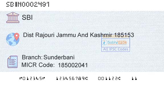 State Bank Of India SunderbaniBranch 