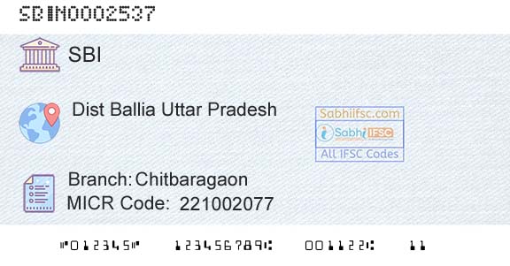 State Bank Of India ChitbaragaonBranch 