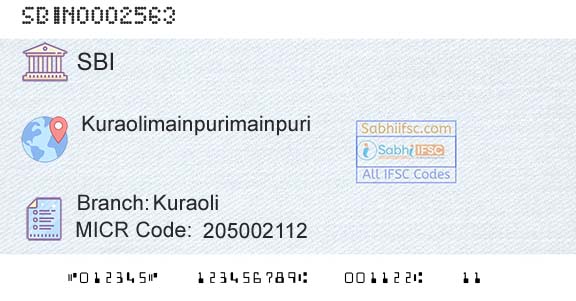 State Bank Of India KuraoliBranch 