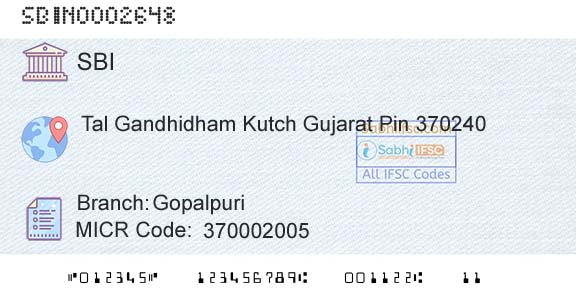 State Bank Of India GopalpuriBranch 