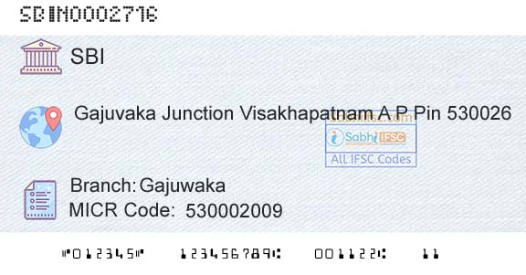 State Bank Of India GajuwakaBranch 