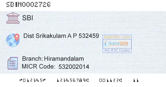 State Bank Of India HiramandalamBranch 