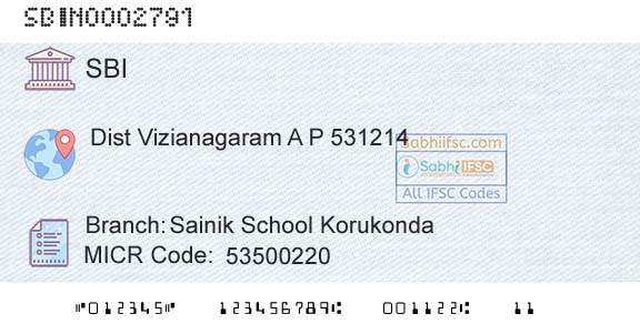 State Bank Of India Sainik School KorukondaBranch 