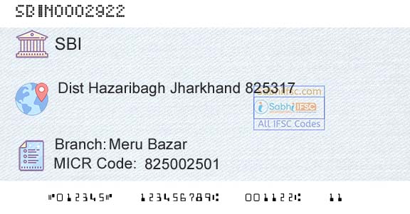 State Bank Of India Meru BazarBranch 
