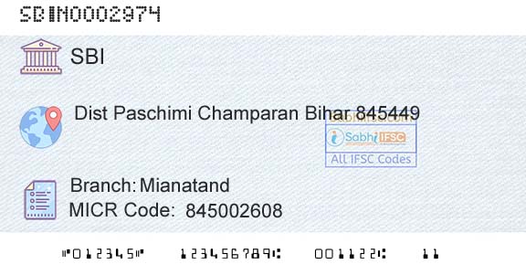 State Bank Of India MianatandBranch 