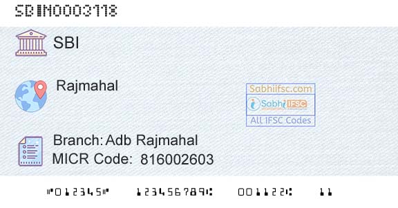 State Bank Of India Adb RajmahalBranch 