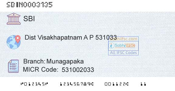 State Bank Of India MunagapakaBranch 