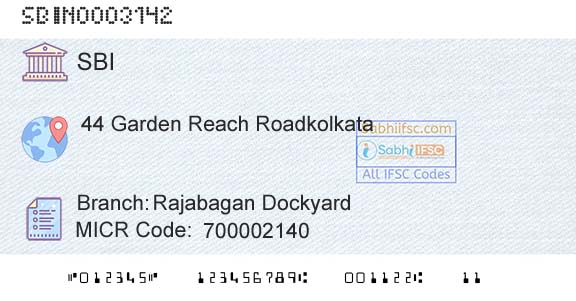 State Bank Of India Rajabagan DockyardBranch 