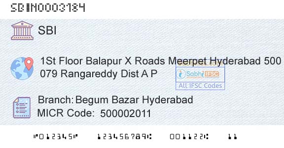 State Bank Of India Begum Bazar HyderabadBranch 