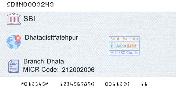 State Bank Of India DhataBranch 