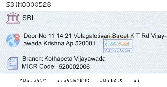 State Bank Of India Kothapeta VijayawadaBranch 