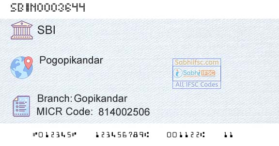 State Bank Of India GopikandarBranch 