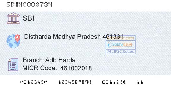 State Bank Of India Adb HardaBranch 