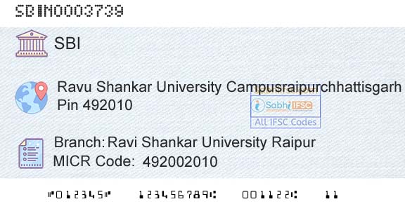 State Bank Of India Ravi Shankar University RaipurBranch 