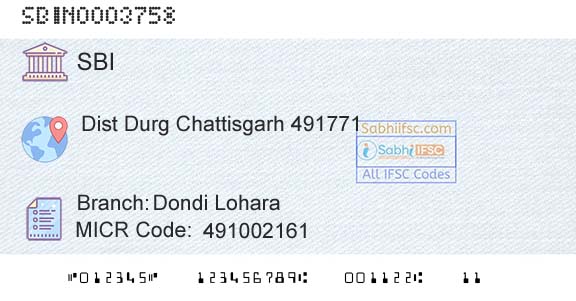 State Bank Of India Dondi LoharaBranch 