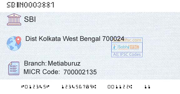 State Bank Of India MetiaburuzBranch 