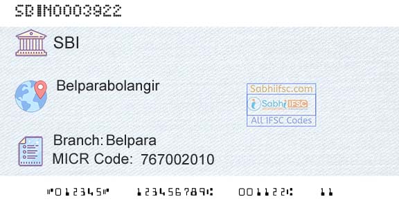 State Bank Of India BelparaBranch 