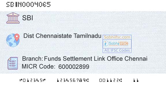 State Bank Of India Funds Settlement Link Office ChennaiBranch 
