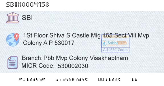State Bank Of India Pbb Mvp Colony VisakhaptnamBranch 