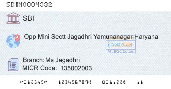 State Bank Of India Ms JagadhriBranch 