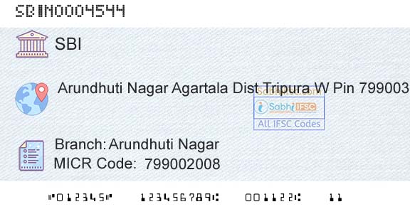 State Bank Of India Arundhuti NagarBranch 