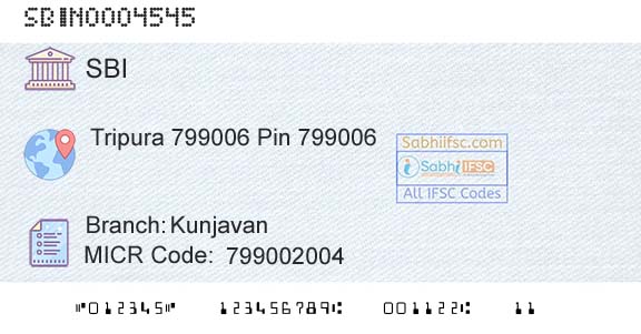 State Bank Of India KunjavanBranch 
