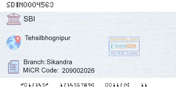 State Bank Of India SikandraBranch 