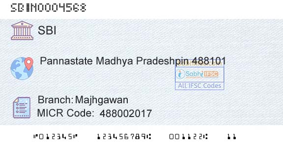State Bank Of India MajhgawanBranch 