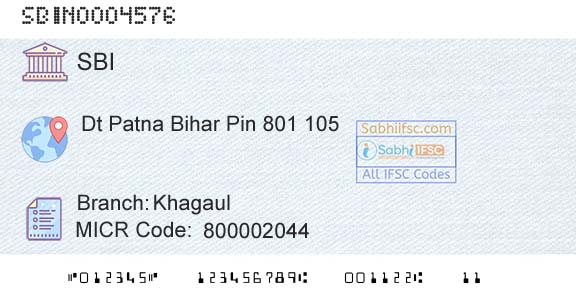State Bank Of India KhagaulBranch 